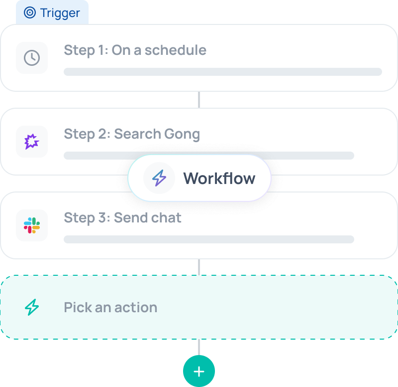 A no-code builder for agentic workflows