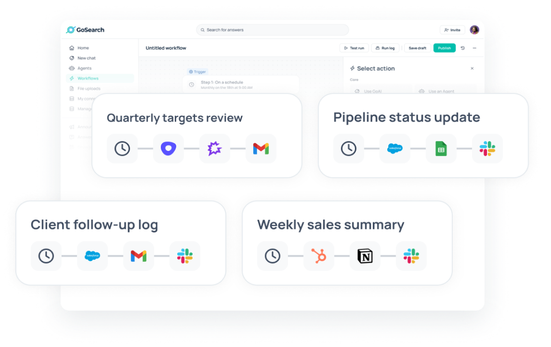 Recurring AI workflows, customized for every role