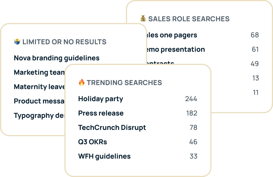 GoSearch popular search queries