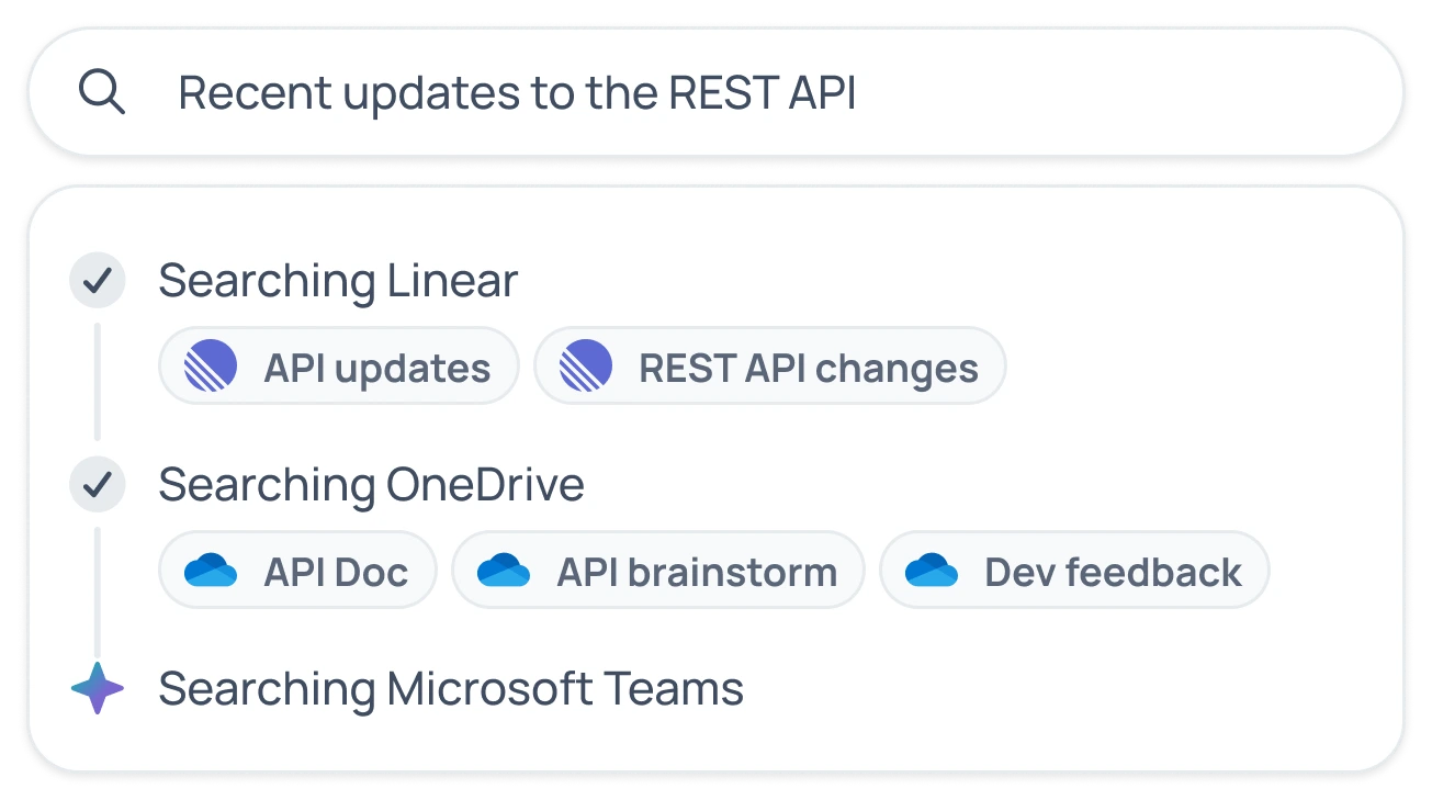 Pulls answers from every corner of your tech stack
