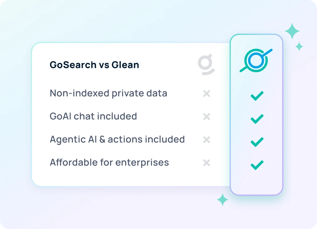 GoSearch vs Glean: Enterprise search platform competitors 