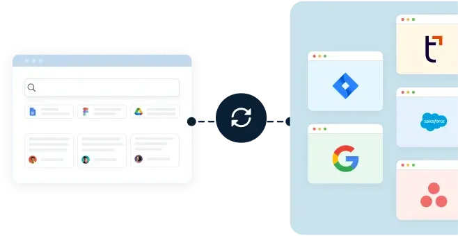 GoSearch being synchronized with various SaaS applications