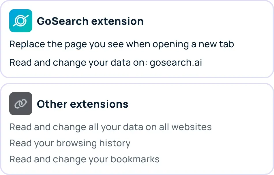 GoSearch access permissions and access control